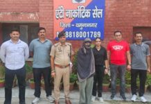 Woman Arrested with 54 Grams of Suspected Heroin in Yamunanagar Yamunanagar Anti-Narcotic Cell arrests woman in alleged heroin recovery case