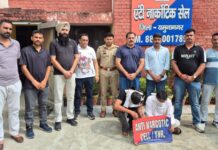 Yamunanagar Police Seize 6,000 Alprazolam Tablets, Arrest Two in Jagadhri Supply Case Yamunanagar Police Anti-Narcotics Cell displays 6000 Alprazolam tablets seized near Chuna Bhatti Jagadhri